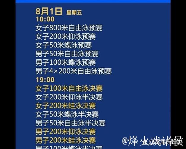 世界泳联表示暂无计划调整世锦赛参赛年龄规定