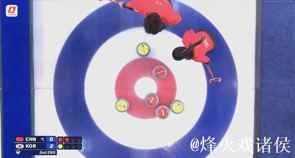 中国混双冰壶未能获得2026冬奥会参赛资格 中国混双冰壶未能获得2026冬奥会参赛资格