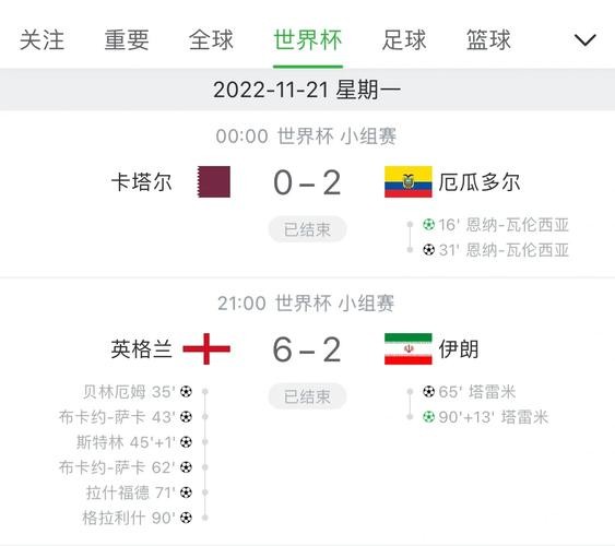世界杯比分入口赛事统计一步到位 世界杯比分入口赛事统计一步到位