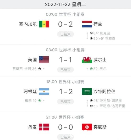 世界杯比分入口赛事统计一步到位 世界杯比分入口赛事统计一步到位