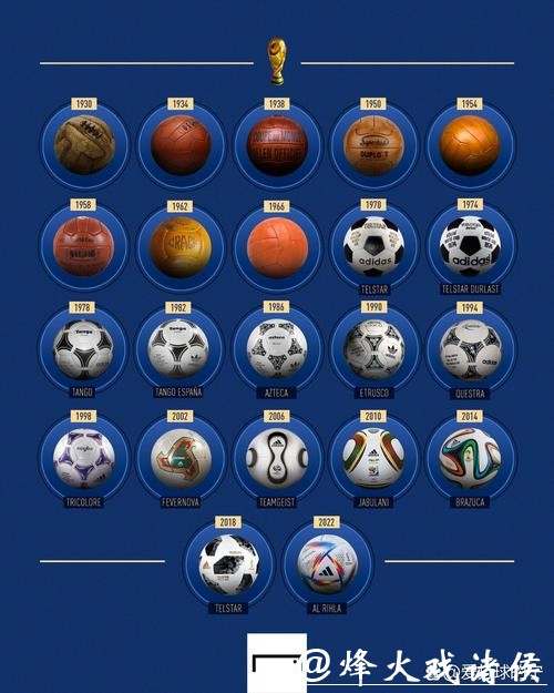世界杯比分影响，足球文化的巨大变迁