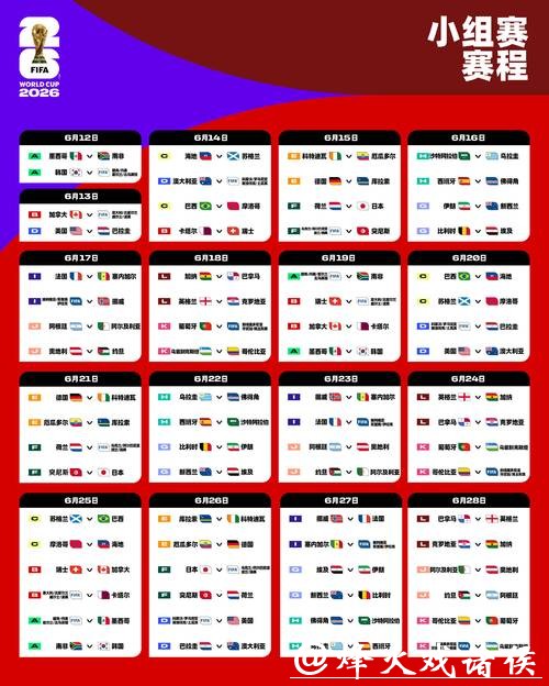 新规则对2026世界杯外围赛影响几何